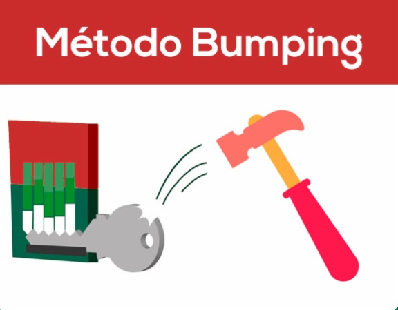 tienda Ascensor Sabroso Guía sobre Bumping: Qué es y cerraduras antibumping