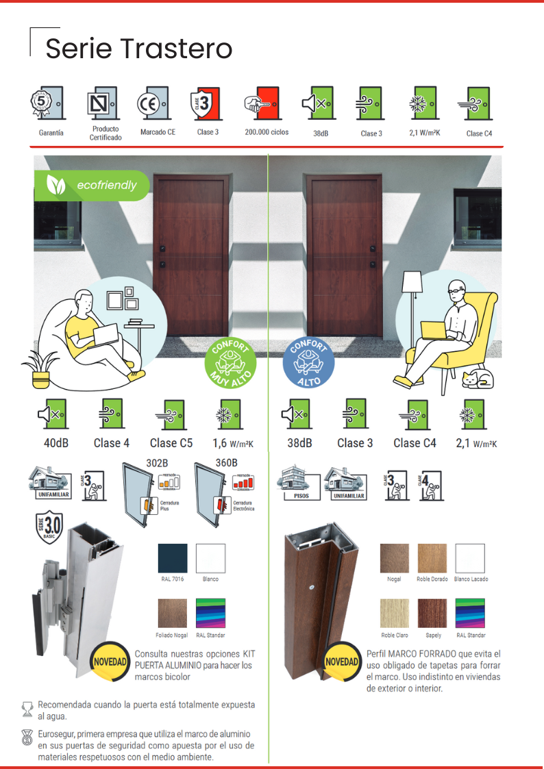 Puertas trastero - Los mejores materiales y productos de construcción están  en Terrapilar.